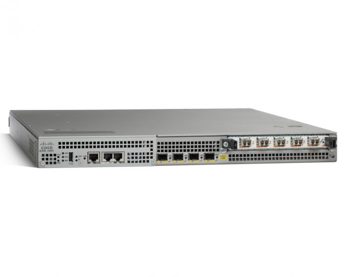Router von Cisco